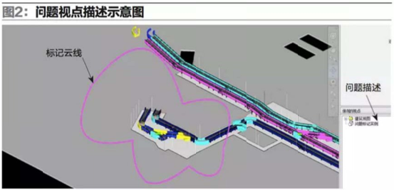 image.png 腿腿教学网-BIM技术在自动化物流系统总体布局设计中的应用分析(上)