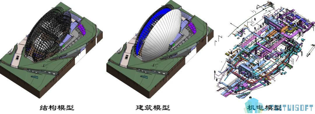 腿腿教学网-各专业是如何做BIM建模的？从土建、钢筋、机电等角度分析