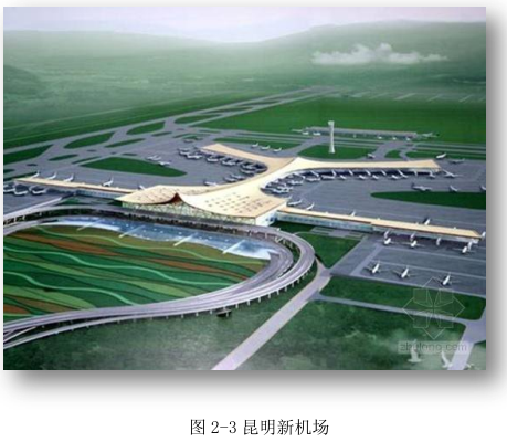 image.png 腿腿教学网-BIM在国内的研究进度,BIM在国内的应用现状