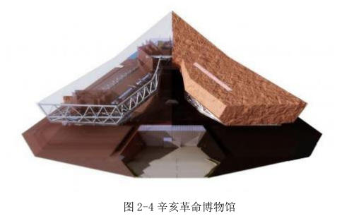 image.png 腿腿教学网-BIM在国内的研究进度,BIM在国内的应用现状