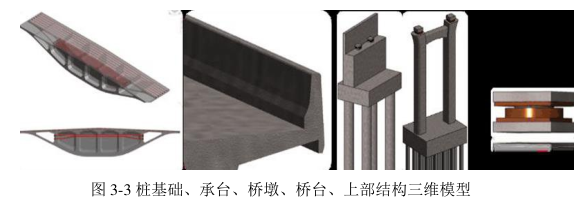image.png 腿腿教学网-BIM在桥梁设计阶段的模型计算