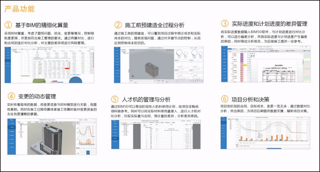 BIM项目管理,BIM项目,BIM管理 腿腿教学网-BIM项目管理有专门的软件平台吗?具体是哪几个?