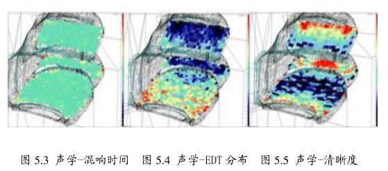 image.png 腿腿教学网-BIM在建筑设计中的典型应用-珠海歌剧院
