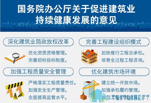 腿腿教学网-BIM研究意义何在？从BIM应用研究报告角度来谈一谈