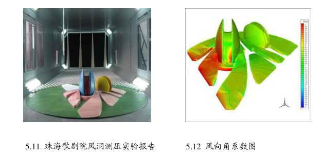 image.png 腿腿教学网-BIM在造形设计及钢结构设计中的典型应用-珠海歌剧院