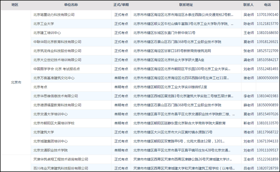 BIM考试考点,BIM考点,BIM考试 腿腿教学网-BIM考试考点是官方指定的吗?如何进行BIM等级考试考点申请?