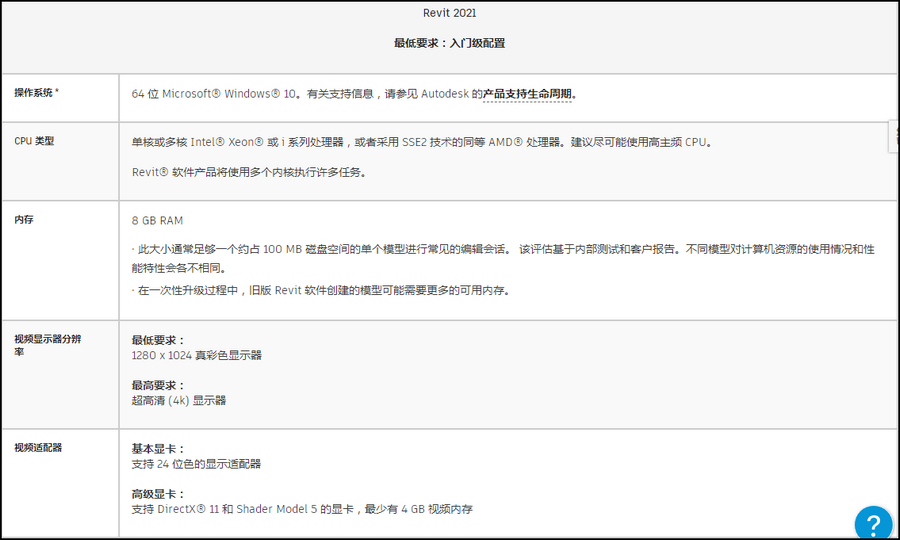 revit,学习revit,revit配置 腿腿教学网-Revit对电脑配置要求怎样?如何花最少钱地道学习BIM?