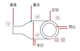 AUTODESK AUTOCAD 2021,AUTODESK AUTOCAD 腿腿教学网-AUTODESK AUTOCAD 2021学习手册:关于应用和删除几何约束的步骤