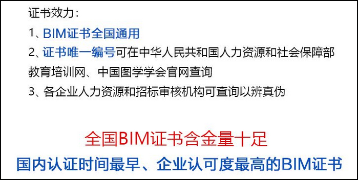 腿腿教学网-图学会BIM考试的全称是什么？中国图形学会BIM考试吗？