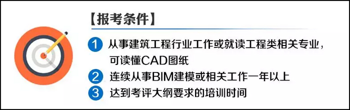 腿腿教学网-图学会BIM考试的全称是什么？中国图形学会BIM考试吗？