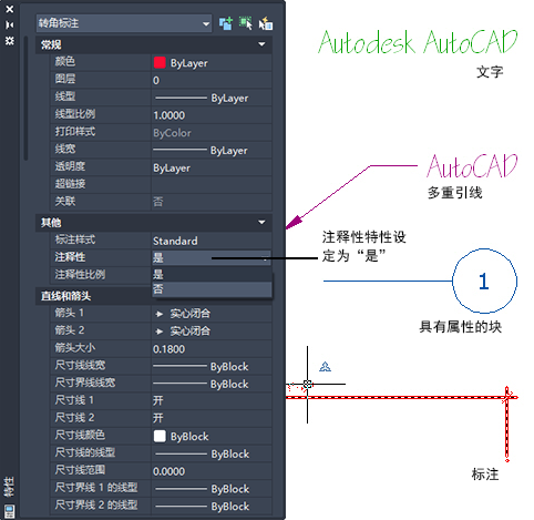 腿腿教学网-AUTODESK AUTOCAD 2021学习手册：关于注释对象