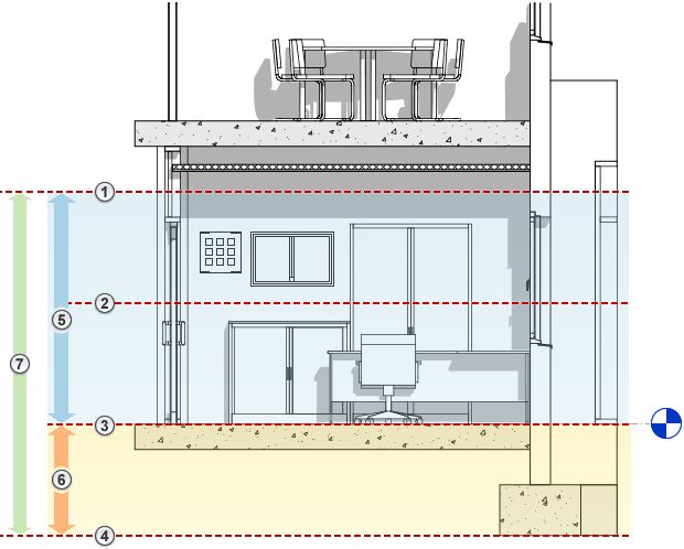 Revit,视图范围 腿腿教学网-什么是Revit视图范围?今天就来掀开它的面纱