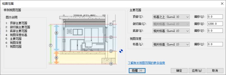 Revit,视图范围 腿腿教学网-什么是Revit视图范围?今天就来掀开它的面纱