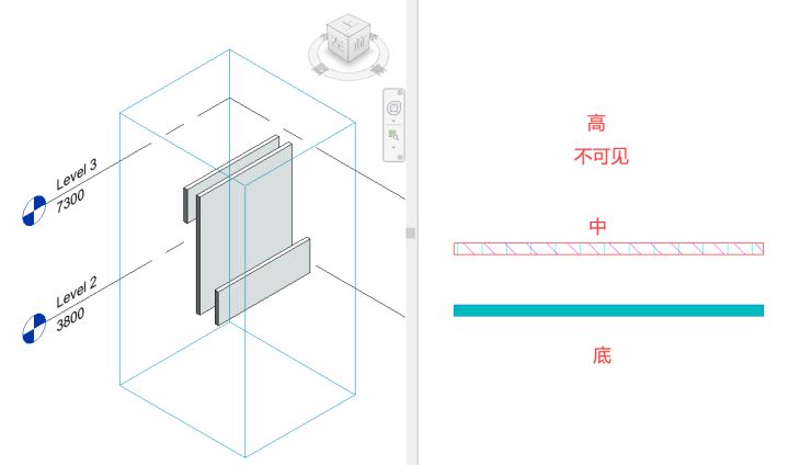 Revit,视图范围 腿腿教学网-什么是Revit视图范围?今天就来掀开它的面纱