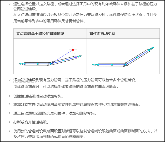Civil3D 2021,Civil3D 腿腿教学网-Civil3D 2021新功能都有哪些?一起来抢先看!