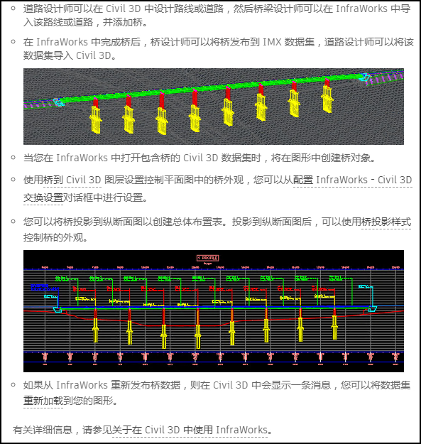 Civil3D 2021,Civil3D 腿腿教学网-Civil3D 2021新功能都有哪些?一起来抢先看!
