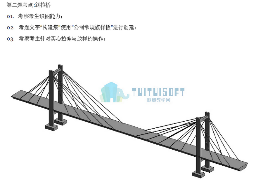 BIM一级考试,BIM考试,BIM一级 腿腿教学网-BIM一级考试构建集是什么意思?给不懂的你解读一下!