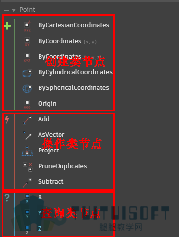 节点分类.png