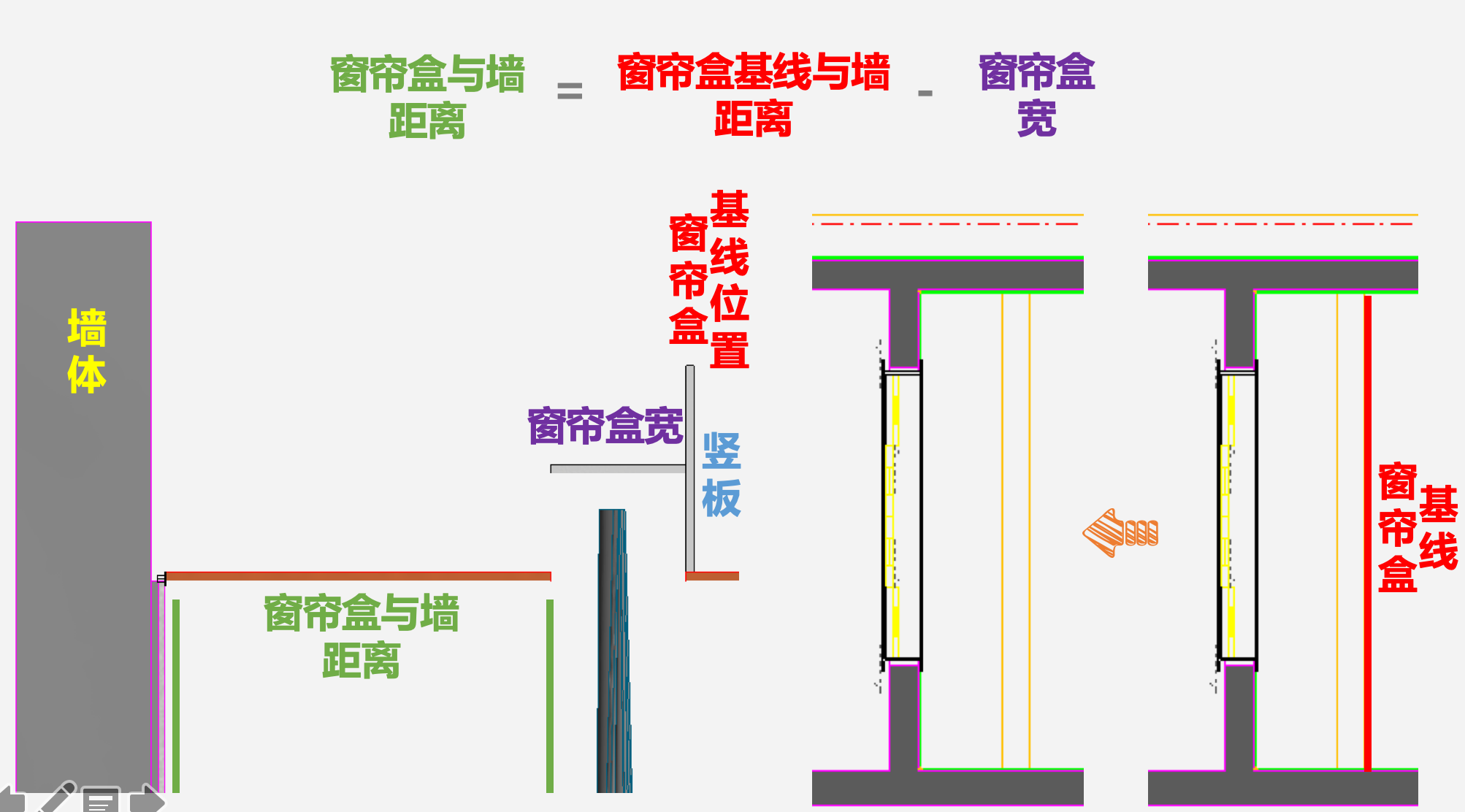 B-2-3 窗帘盒-4.png 腿腿教学网-毕马装饰软件功能详解-窗帘盒