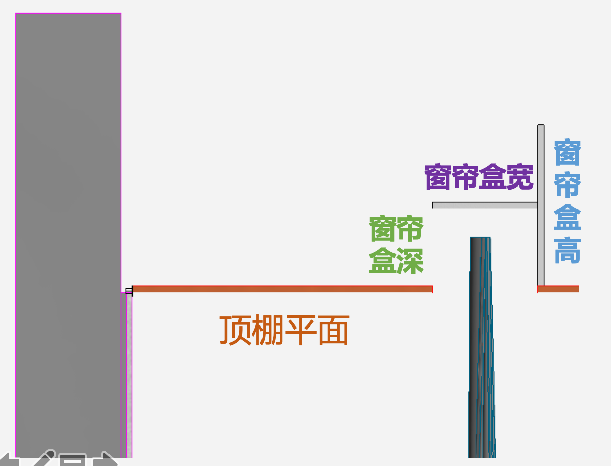 B-2-3 窗帘盒-3.png 腿腿教学网-毕马装饰软件功能详解-窗帘盒