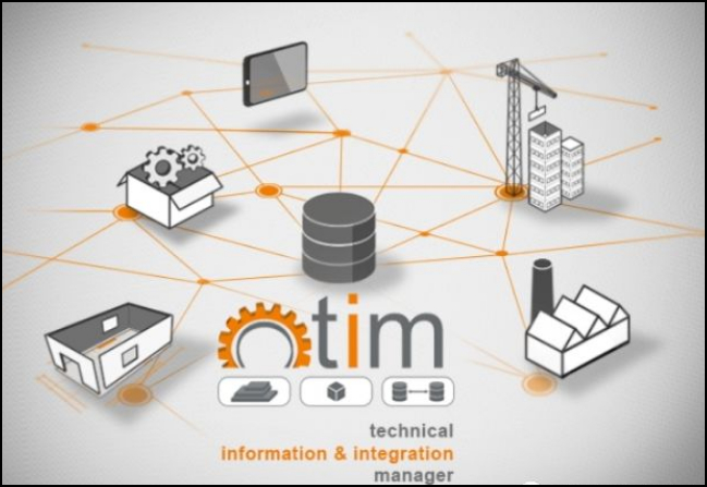 BIM材料,BIM系统,BIM 腿腿教学网-BIM材料信息化管理系统是什么?为混凝土材料而生的BIM系统简介