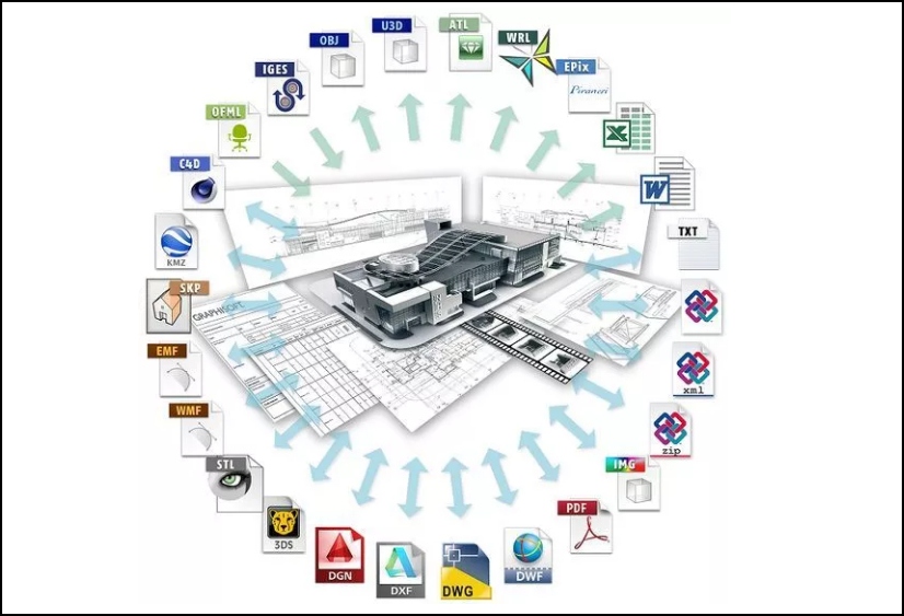 BIM测量,BIM,地铁BIM 腿腿教学网-地铁如何进行BIM测量?地铁BIM系统测量方案详述