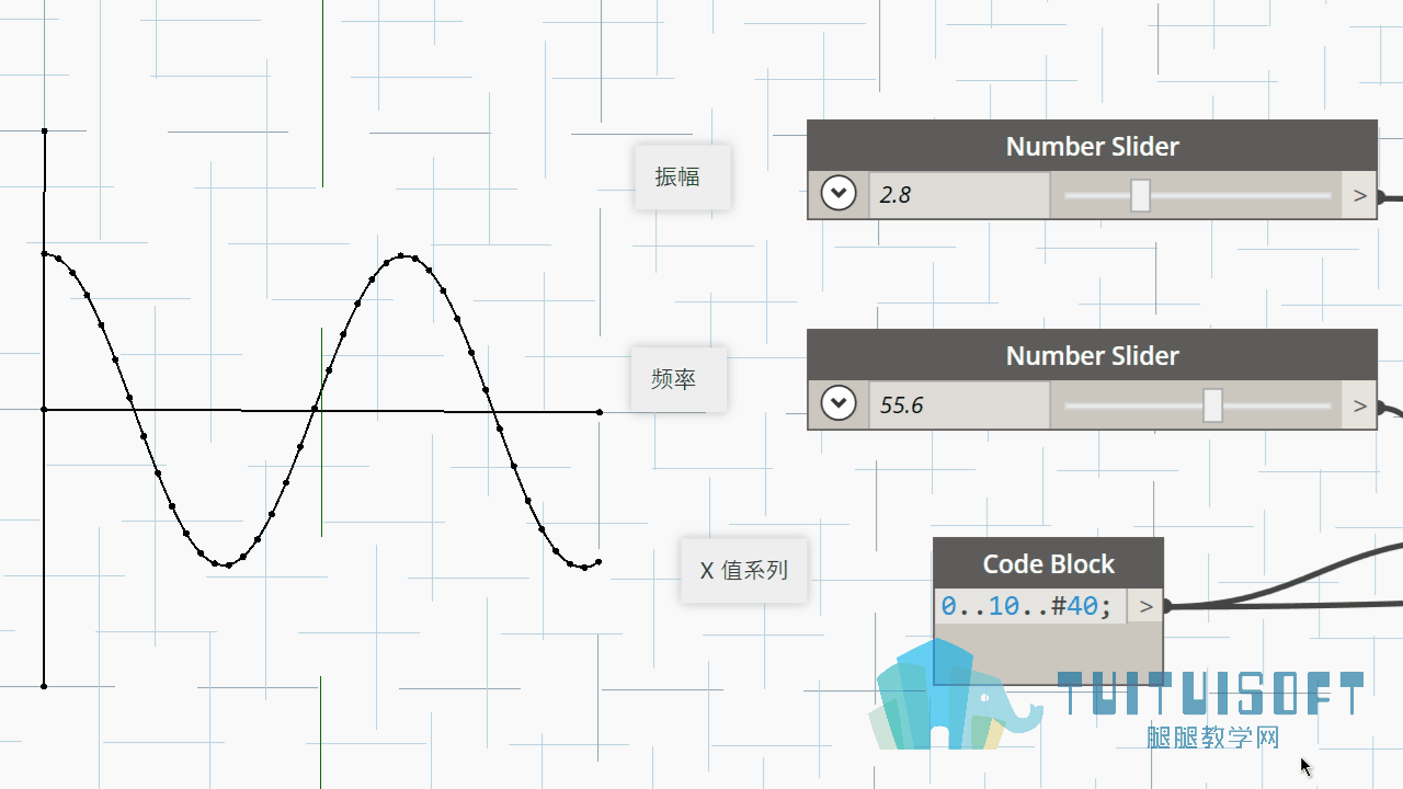 0701_Dy数学运算(Math-Operators).gif 0701_Dy数学运算(Math-Operators).gif
