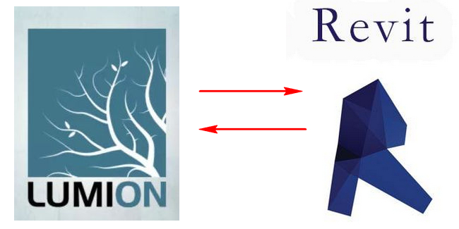 revit,lumion,BIM渲染 腿腿教学网-revit如何导入lumion?双向连接让BIM渲染更灵动!