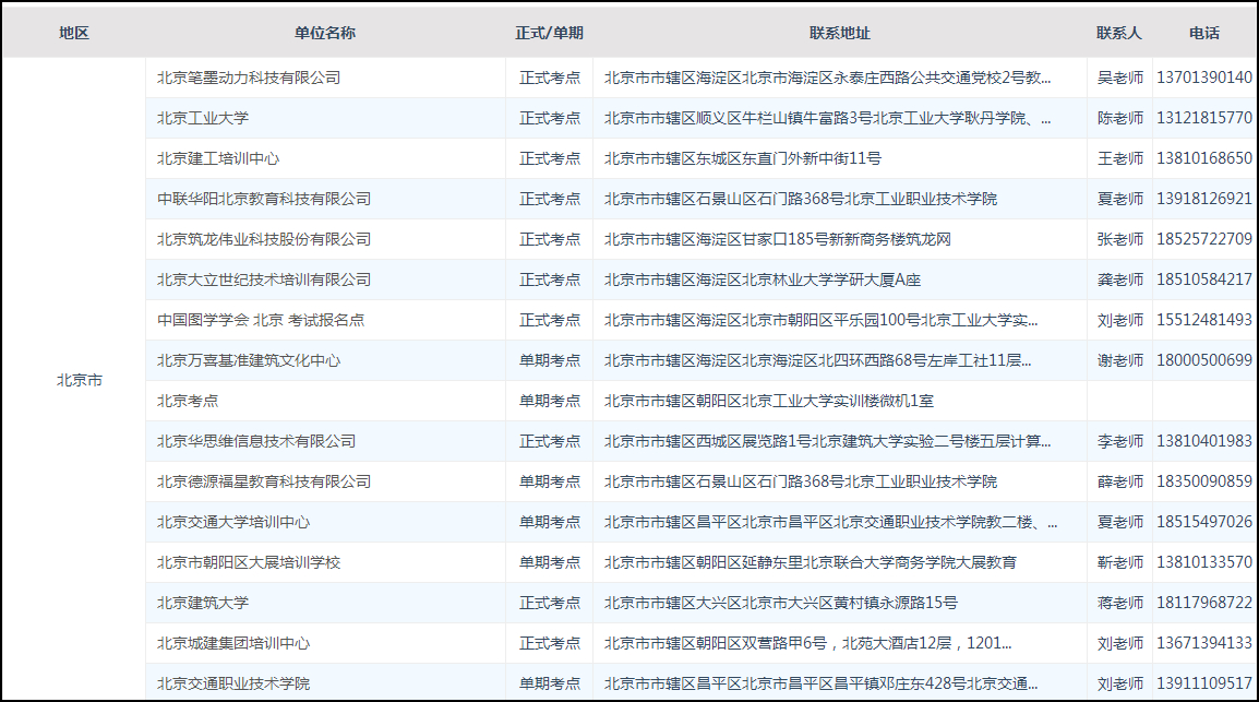 BIM官方,BIM考试,BIM 腿腿教学网-BIM官方考试点在哪?BIM正规的官方考试渠道