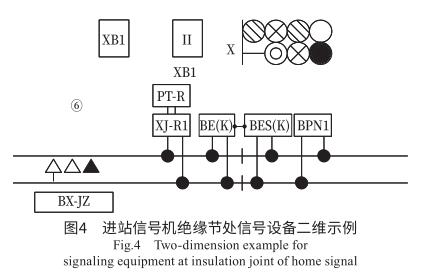 图4.jpg 腿腿教学网-BIM如何用于信号系统工程设计?第二阶段