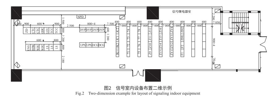 腿腿教学网-BIM如何用于信号系统工程设计？第一阶段