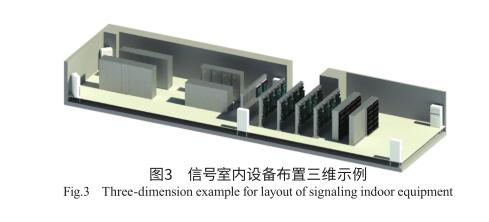 腿腿教学网-BIM如何用于信号系统工程设计？第一阶段