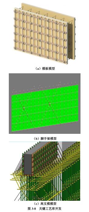 BIM施工深化设计,BIM应用 腿腿教学网-BIM案例:BIM施工深化设计怎么做?以南京洺悦府项目为例