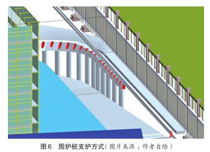 腿腿教学网-BIM案例：BIM施工模拟的对象有哪些？以深圳某养老院项目为例