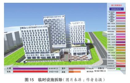 腿腿教学网-BIM案例：BIM施工模拟的对象有哪些？以深圳某养老院项目为例