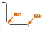 AUTODESK AUTOCAD 2021,AUTODESK AUTOCAD 腿腿教学网-AUTODESK AUTOCAD 2021如何修改对象?关于圆角和外圆角