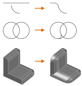 AUTODESK AUTOCAD 2021,AUTODESK AUTOCAD 腿腿教学网-AUTODESK AUTOCAD 2021如何修改对象?关于圆角和外圆角