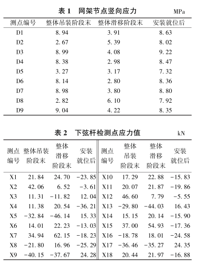 image.png 腿腿教学网-基于BIM技术的施工模拟与检测