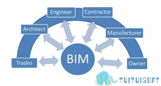 BIM手机软件,BIM手机,BIM软件 腿腿教学网-BIM手机软件哪个好用?BIM手机移动端软件下载!