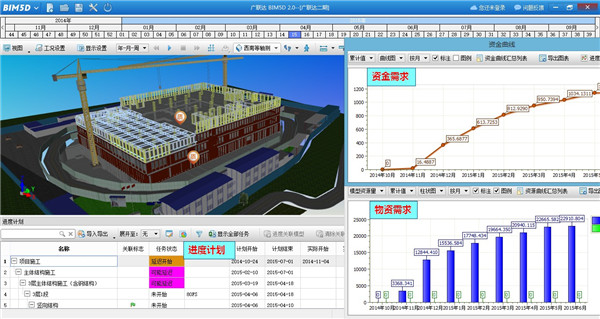 腿腿教学网-普通BIM施工模拟动画的制作是什么样的？大神级的BIM动画制作是什么样的？