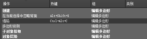 AUTODESK 3DS MAX 2021,AUTODESK 3DS MAX 腿腿教学网-AUTODESK 3DS MAX 2021基础知识:什么是热键编辑器