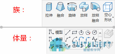 族和体量的建模工具对比.jpg 族和体量的建模工具对比.jpg