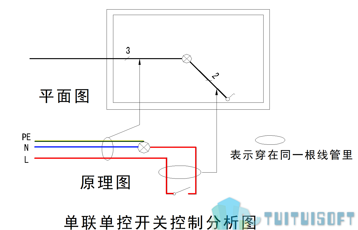 02-单联单控开关控制分析图.png 02-单联单控开关控制分析图.png