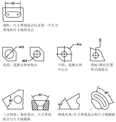 AUTODESK AUTOCAD 2021,AUTODESK AUTOCAD 腿腿教学网-AUTODESK AUTOCAD 2021学习手册:如何修改标注?哪种方法最有效?