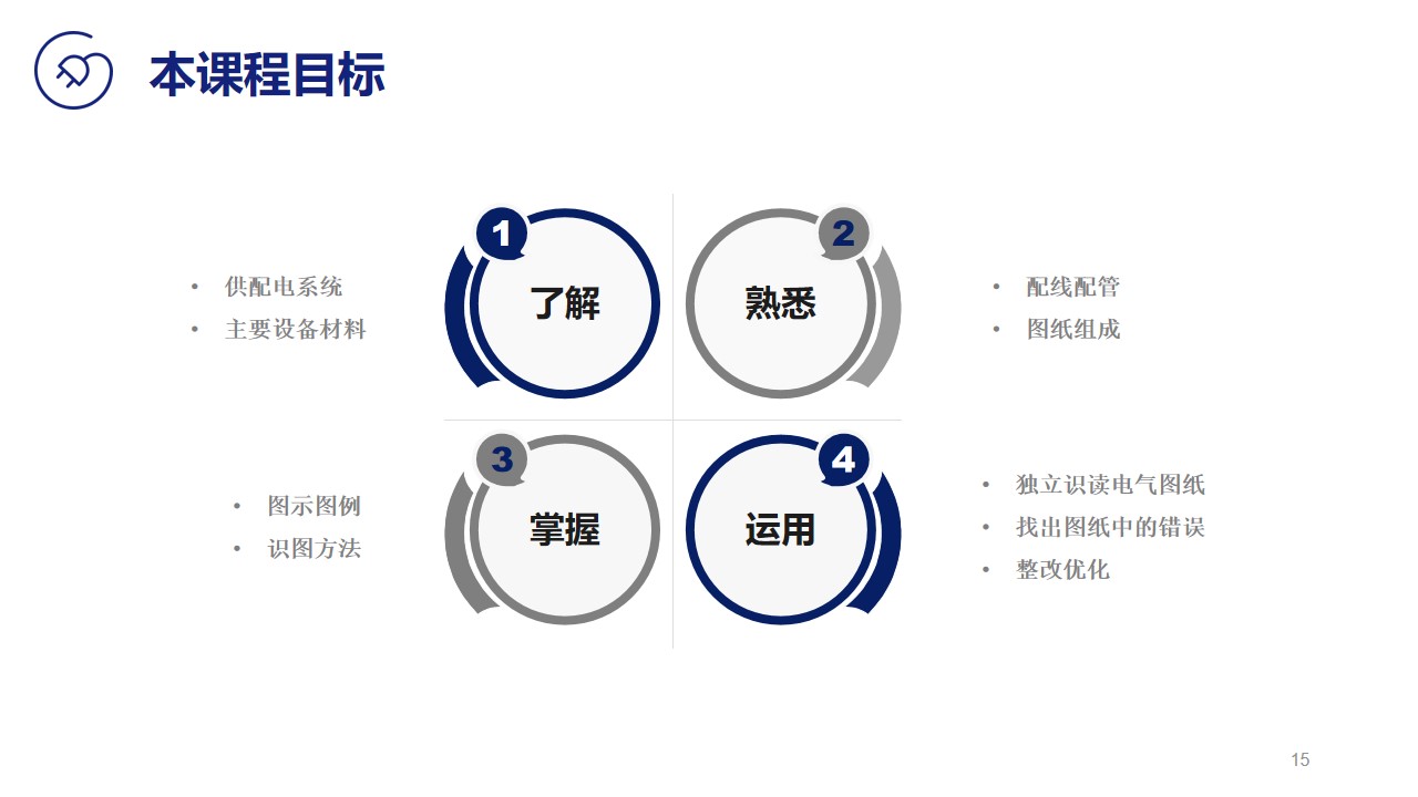 05-课程目标.jpg