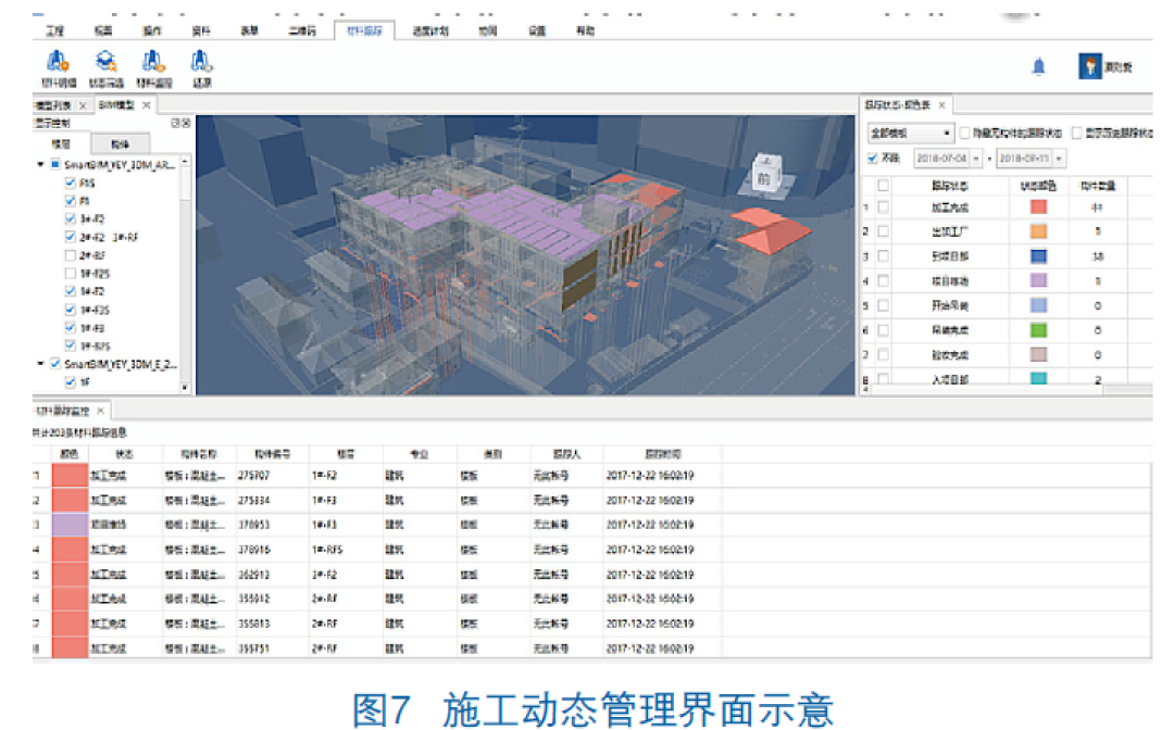 BIM应用,EPC项目 腿腿教学网-BIM案例:BIM对EPC项目有用吗?以上海通州市项目为例(下)