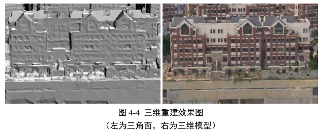 腿腿教学网-倾斜摄影的点云加密与三维建模应用
