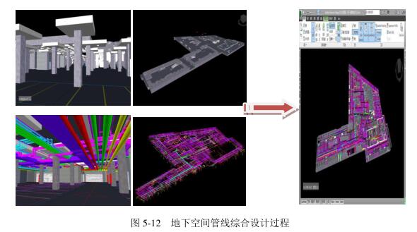 管综设计,BIM应用 腿腿教学网-管综设计怎么做?BIM能否不负期望?