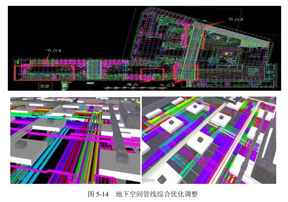 管综设计,BIM应用 腿腿教学网-管综设计怎么做?BIM能否不负期望?