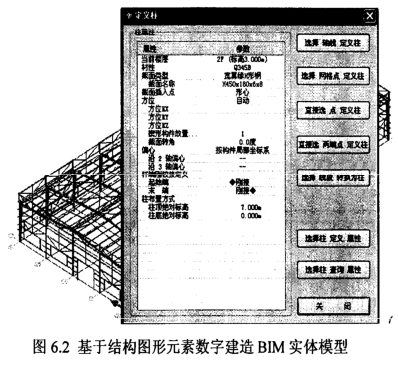 腿腿教学网-钢结构的三维可视化（BIM）信息集成技术